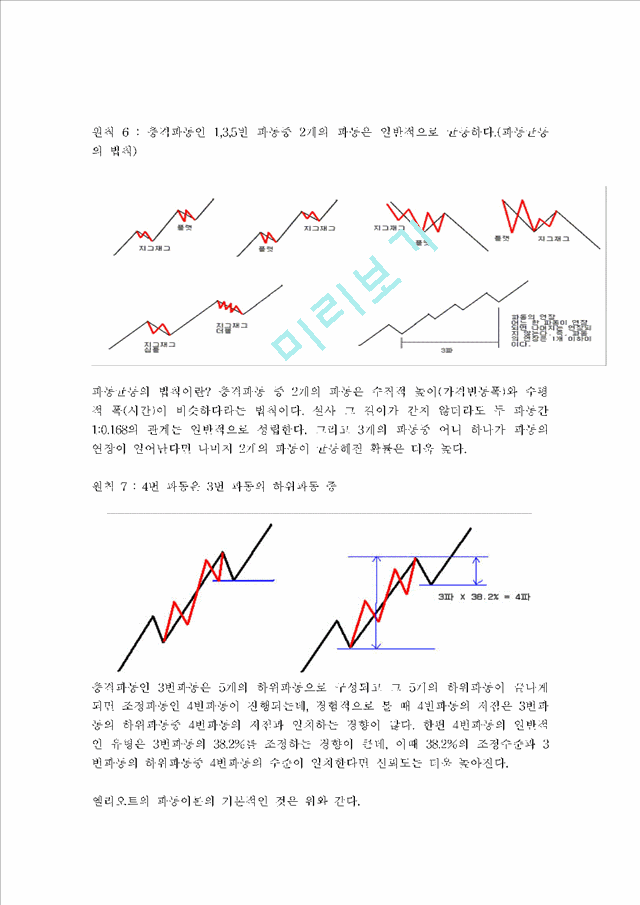 [경영, 경제]생활속의 황금비율 - 경제학 속의 황금비율.hwp